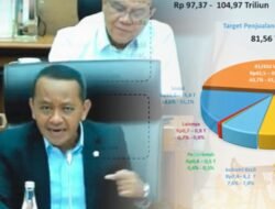 Bahlil Ngamuk ke Dirjen ESDM dan Dirut PLN Perkara Listrik: Kurang Ajar Kalian!